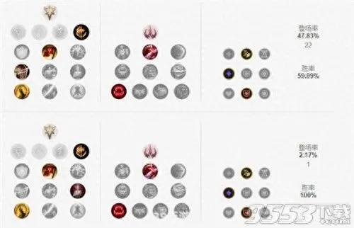 新版本亞索符文,科學(xué)研究解析說明-潮流版_v10.444