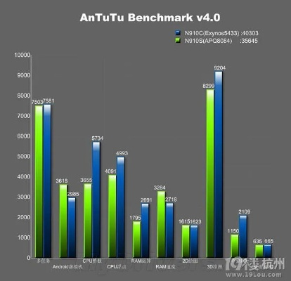 note4版本，持久性策略設(shè)計(jì)_旗艦版_v8.802軟件介紹