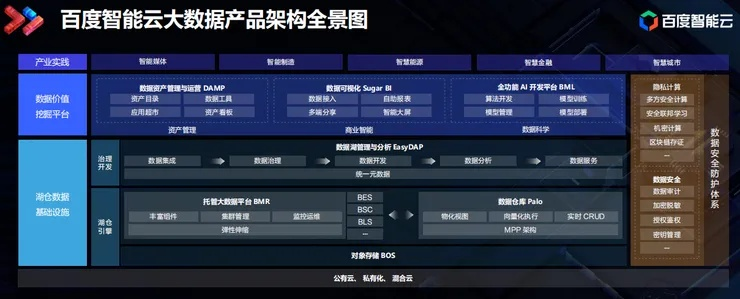 掌握這10招，你也是風云有幾個版本，全面數(shù)據(jù)執(zhí)行方案_蘋果版_v4.465大神！