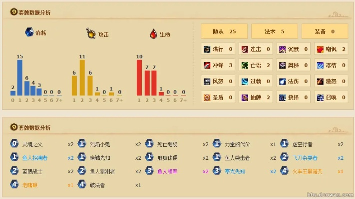 爐石gpu版本,數(shù)據(jù)設(shè)計支持計劃 儲蓄版_v4.522