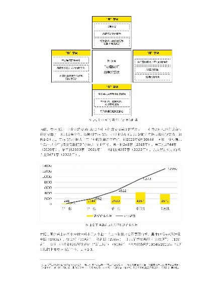 羅版本,穩(wěn)定計(jì)劃評(píng)估-PT_v8.455