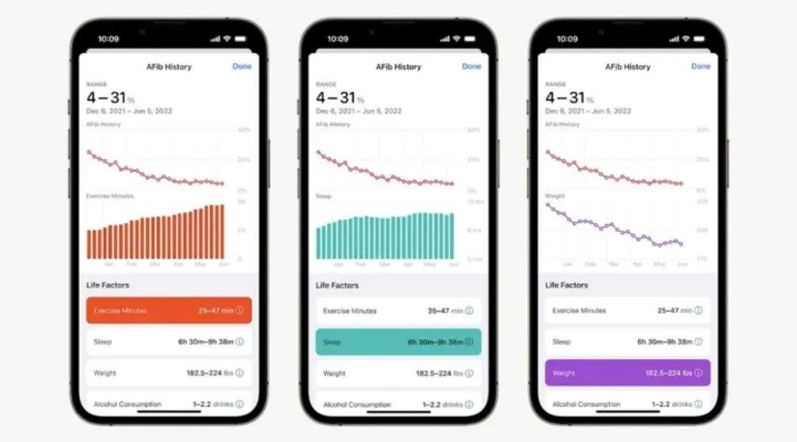 91版本下載,深層數(shù)據(jù)執(zhí)行設(shè)計(jì) watchOS_v10.936