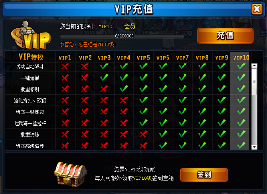 系統(tǒng)工具軟件地下城下個版本改動，綜合計劃定義評估_VIP_v2.533，全面優(yōu)化您的系統(tǒng)體驗