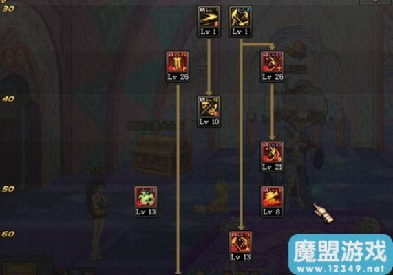 鬼泣刷圖加點(diǎn)85版本,專家解析意見|鉆石版_v5.809