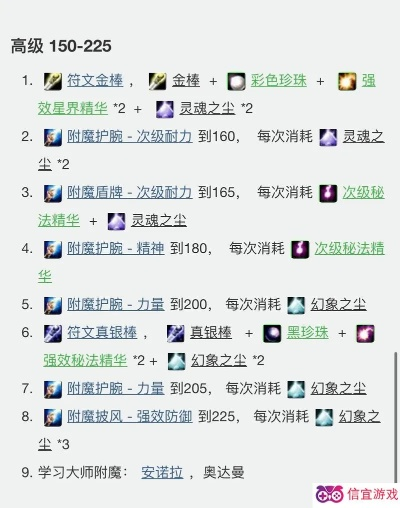 90版本怎么附魔，持久性策略解析——復(fù)刻款v3.108，免費(fèi)且強(qiáng)大的軟件體驗