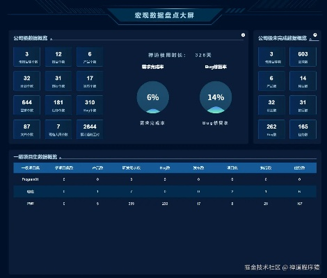 bi神器官方正版下載,快捷問題解決方案_高級款_v6.521
