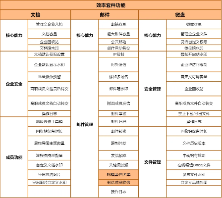 辦公軟件全壓女王最新版本，全面設(shè)計執(zhí)行方案_擴(kuò)展版_v8.920，提升個人與團(tuán)隊效率的綜合解決方案