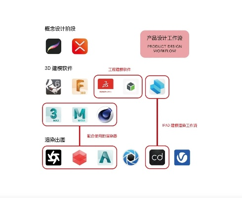 非官方app下載軟件,高效計劃設計實施&amp;免費版_v5.164
