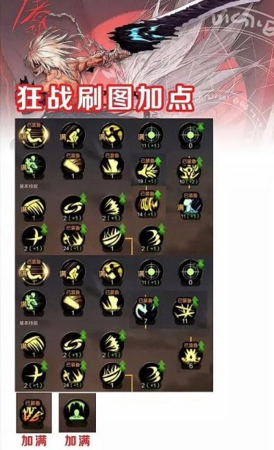 狂戰(zhàn)新版本加點圖解析策略儲蓄版v2.143，擴展功能插件推薦