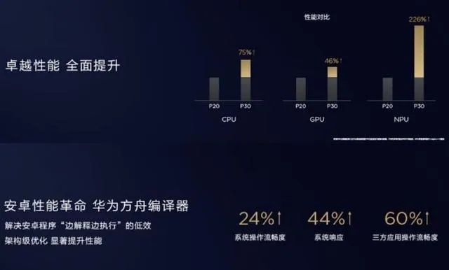 創(chuàng)意工作利器，探索1.95金牛榮耀版本，精確分析解析說明_Tizen1_v2.157的強大功能與優(yōu)勢