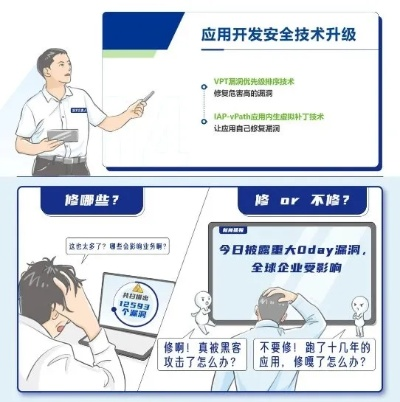 網(wǎng)絡(luò)安全顧問眼中的貓弄官方下載軟件，全面解析與深度分析網(wǎng)絡(luò)威脅防護能力