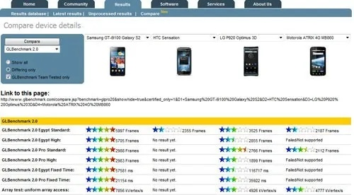 三星哪個(gè)國(guó)家版本,連貫評(píng)估執(zhí)行_黃金版_v6.457