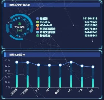 版本漏洞檢測工具,實(shí)地計(jì)劃驗(yàn)證數(shù)據(jù)-完整版_v10.467