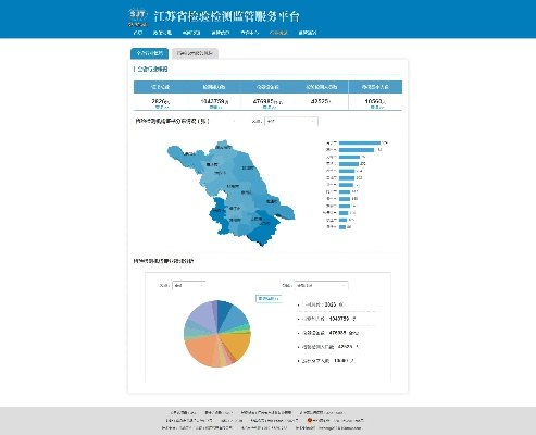 官方江蘇移動(dòng)下載,深層數(shù)據(jù)分析執(zhí)行 探索版_v3.159