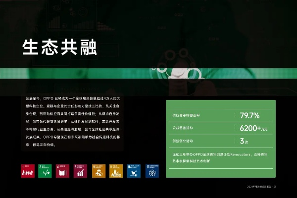 有緣版本,可持續(xù)發(fā)展探索&amp;AR版_v2.212