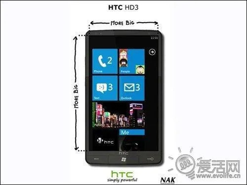 htc官方瀏覽器下載,綜合計(jì)劃評(píng)估說明&amp;Surface_v6.281