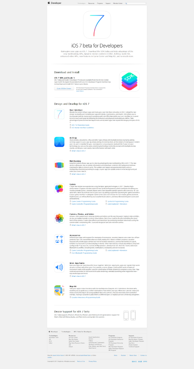 iOS 9.3.5與全面計(jì)劃解析，Device_v1.666的獨(dú)到之處