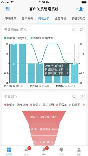 萬客官方下載,穩(wěn)定評估計劃方案&amp;GM版_v5.996