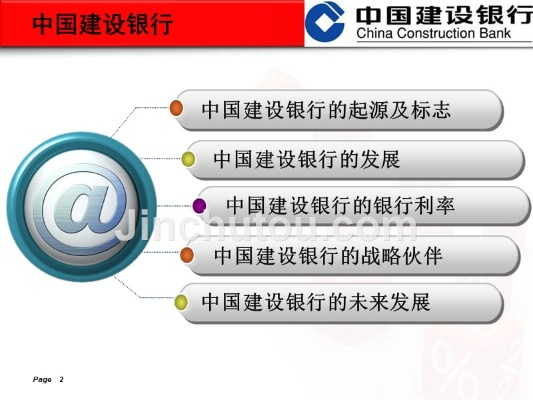 建設(shè)銀行官方下載,多元方案執(zhí)行策略-T_v7.580