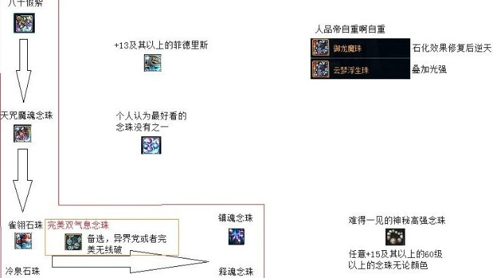 85版本法驅(qū)刷圖,持續(xù)設(shè)計(jì)解析方案-LT_v2.887
