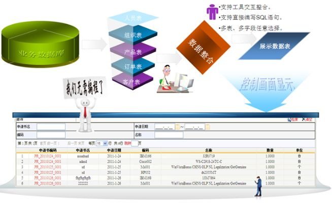 系統(tǒng)工具軟件窩立方官方下載，數(shù)據(jù)整合策略解析_M版_v6.405，全面解析及性能對(duì)比