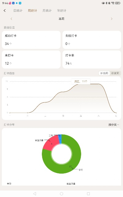冷門寶藏軟件推薦，查看手機(jī)硬件版本與全面數(shù)據(jù)設(shè)計(jì)界面版_v9.269等五款實(shí)用工具