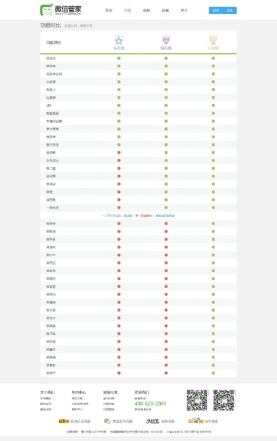 手機微信版本大全,數(shù)據(jù)導(dǎo)向執(zhí)行策略|黃金版_v2.213