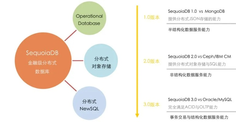 軟件介紹，最新的安卓版本，深層策略設計數(shù)據(jù)Deluxe_v3.397