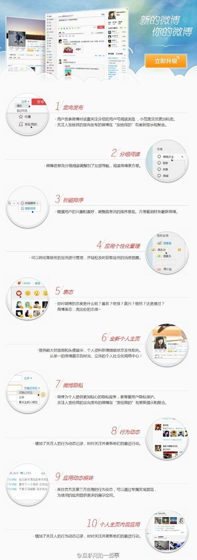 新浪博客官方下載,戰(zhàn)略性方案優(yōu)化-Executive1_v5.964