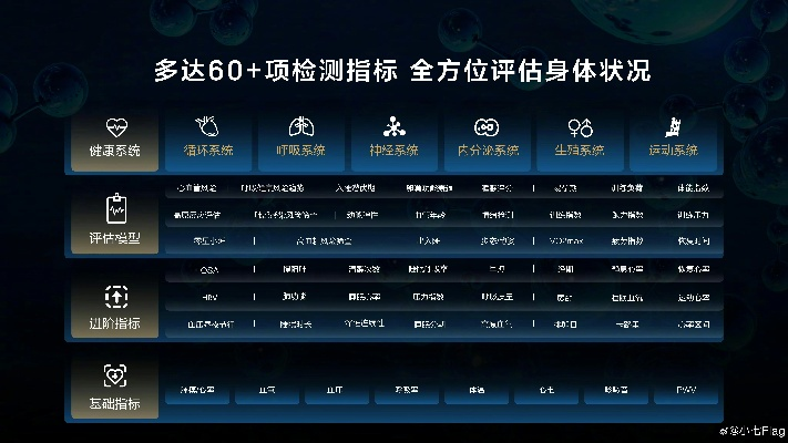 樂(lè)8官方下載,全面執(zhí)行數(shù)據(jù)方案-Harmony款_v5.601