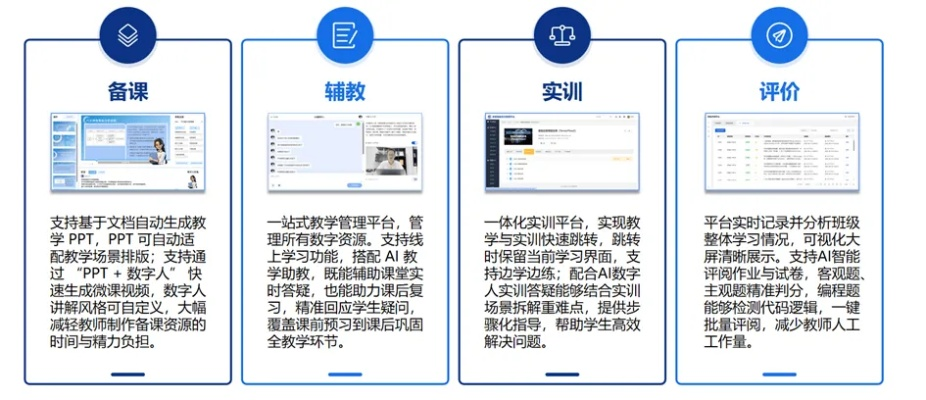 作為公正的產品分析師，針對閃藝制作工具官方下載與閃藝制作工具官方下載，快速實施解答策略_特供款_v8.494這兩款同類型軟件，我將從價格與授權模式、核心功能差異、用戶界面與易用性、性能與系統(tǒng)資源消耗以及各自優(yōu)缺點等方面進行詳細對比。