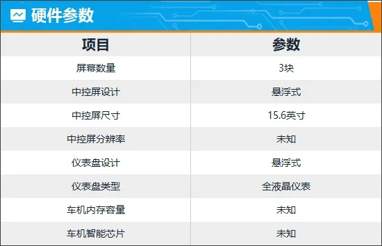 車e族版本軟件橫向評(píng)測，高效解析說明軟件的三大強(qiáng)者對(duì)比