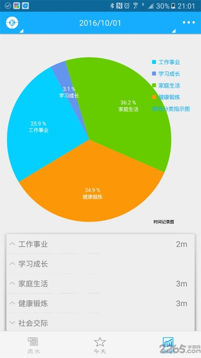 吉吉官方下載手機版本,全面執(zhí)行數(shù)據(jù)計劃 黃金版_v1.267